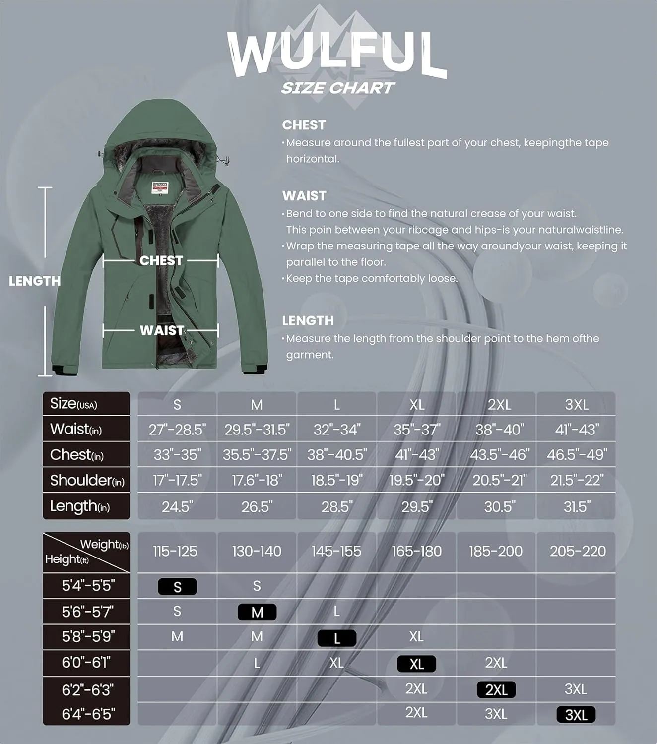 WULFUL Men's Waterproof Ski Jacket Warm Winter Snow Coat Mountain Windbreaker