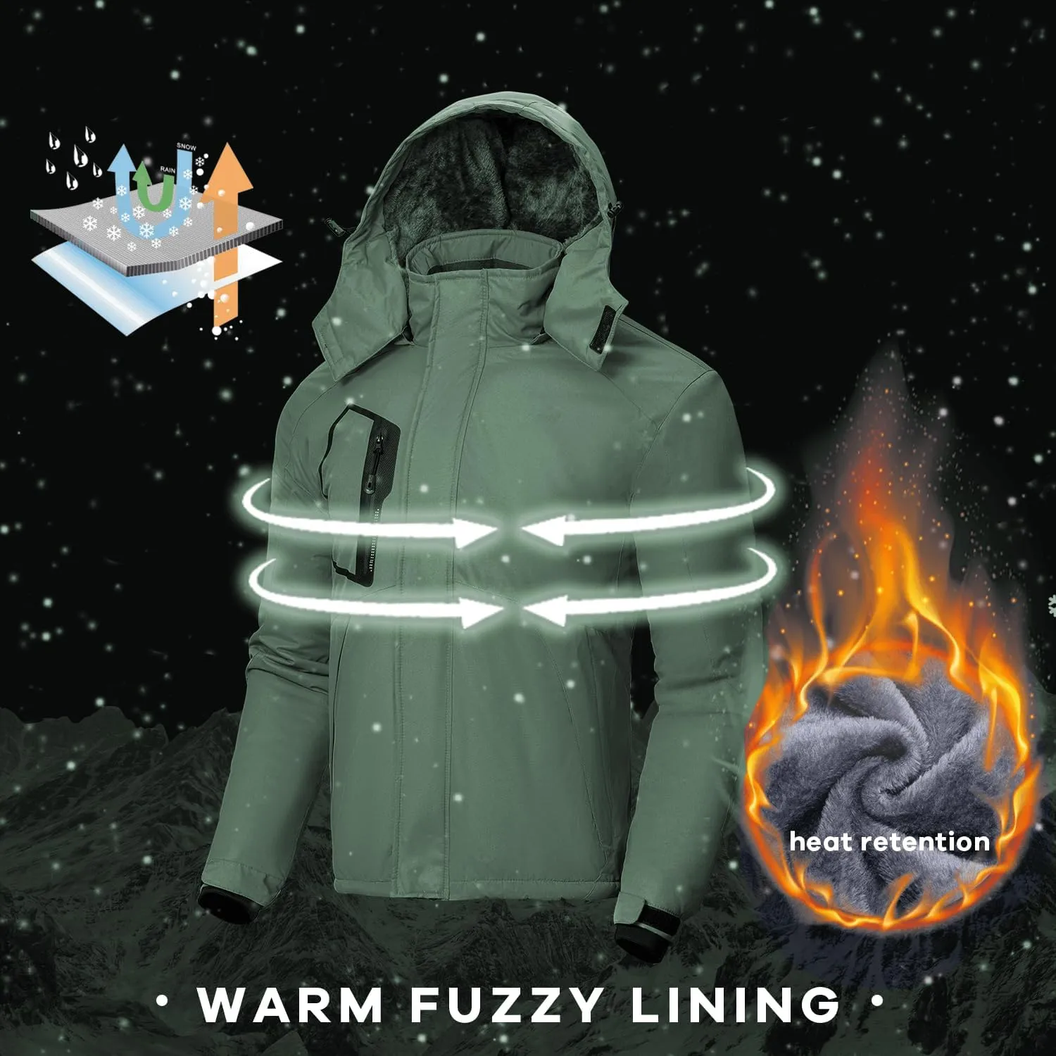 WULFUL Men's Waterproof Ski Jacket Warm Winter Snow Coat Mountain Windbreaker