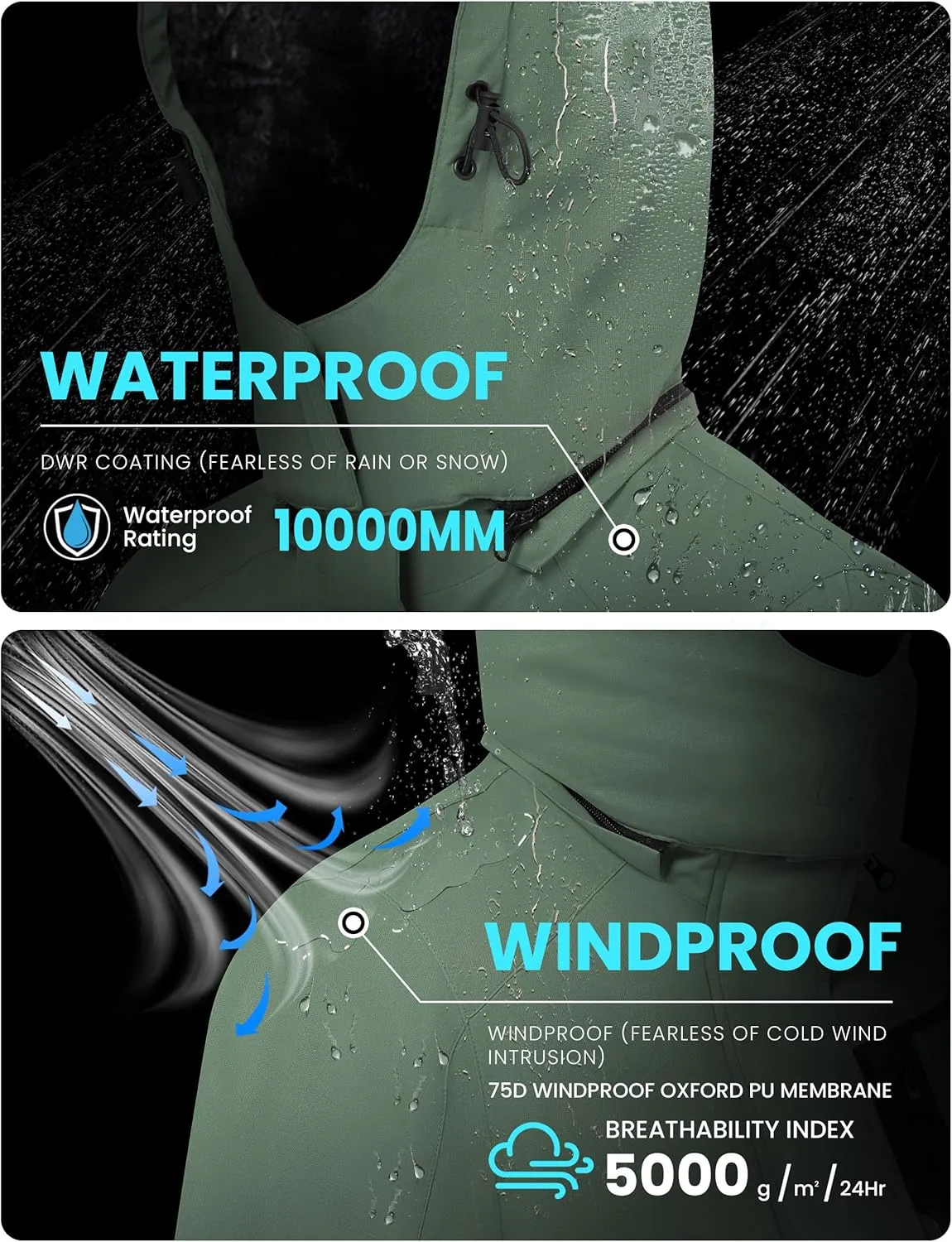 WULFUL Men's Waterproof Ski Jacket Warm Winter Snow Coat Mountain Windbreaker