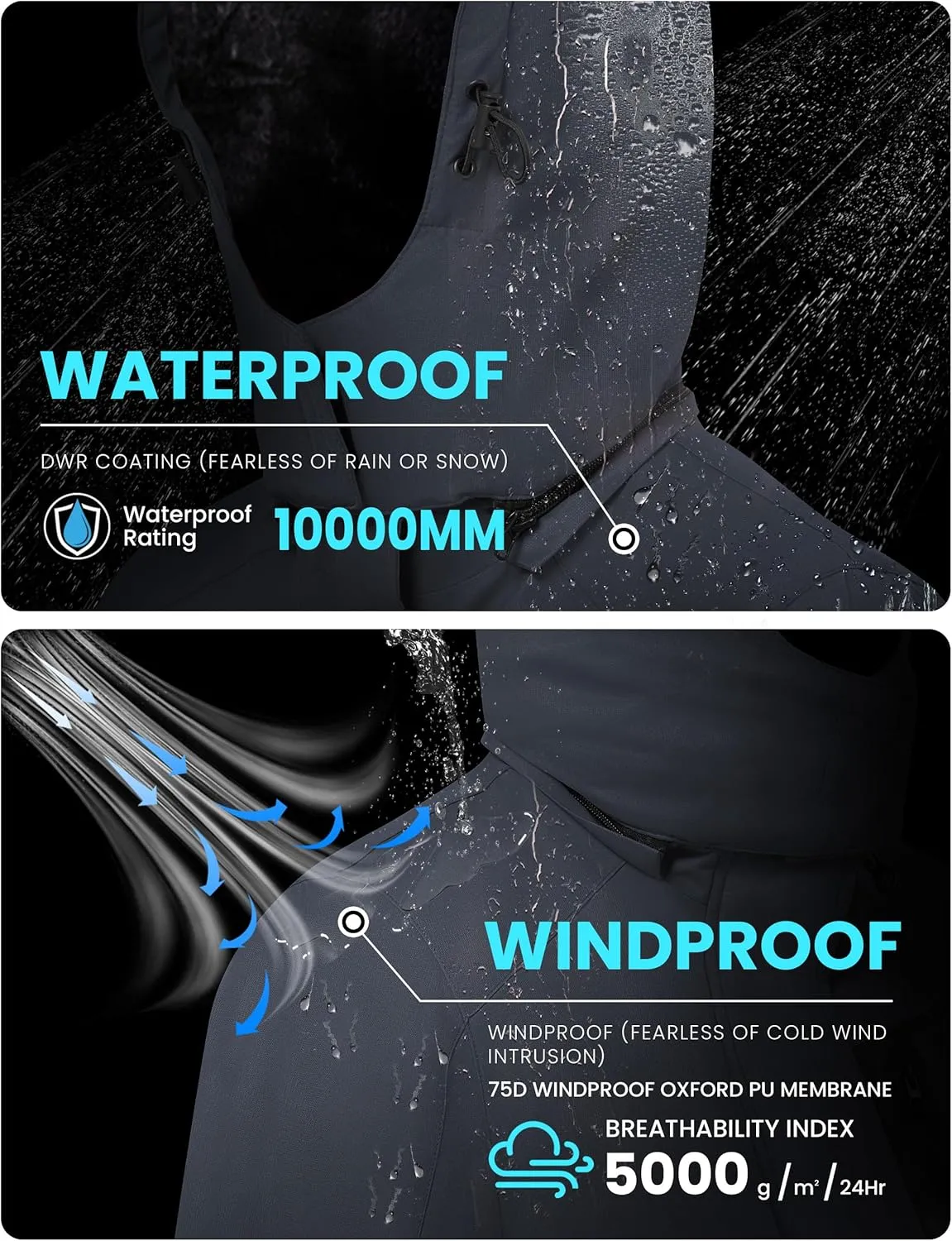 WULFUL Men's Waterproof Ski Jacket Warm Winter Snow Coat Mountain Windbreaker