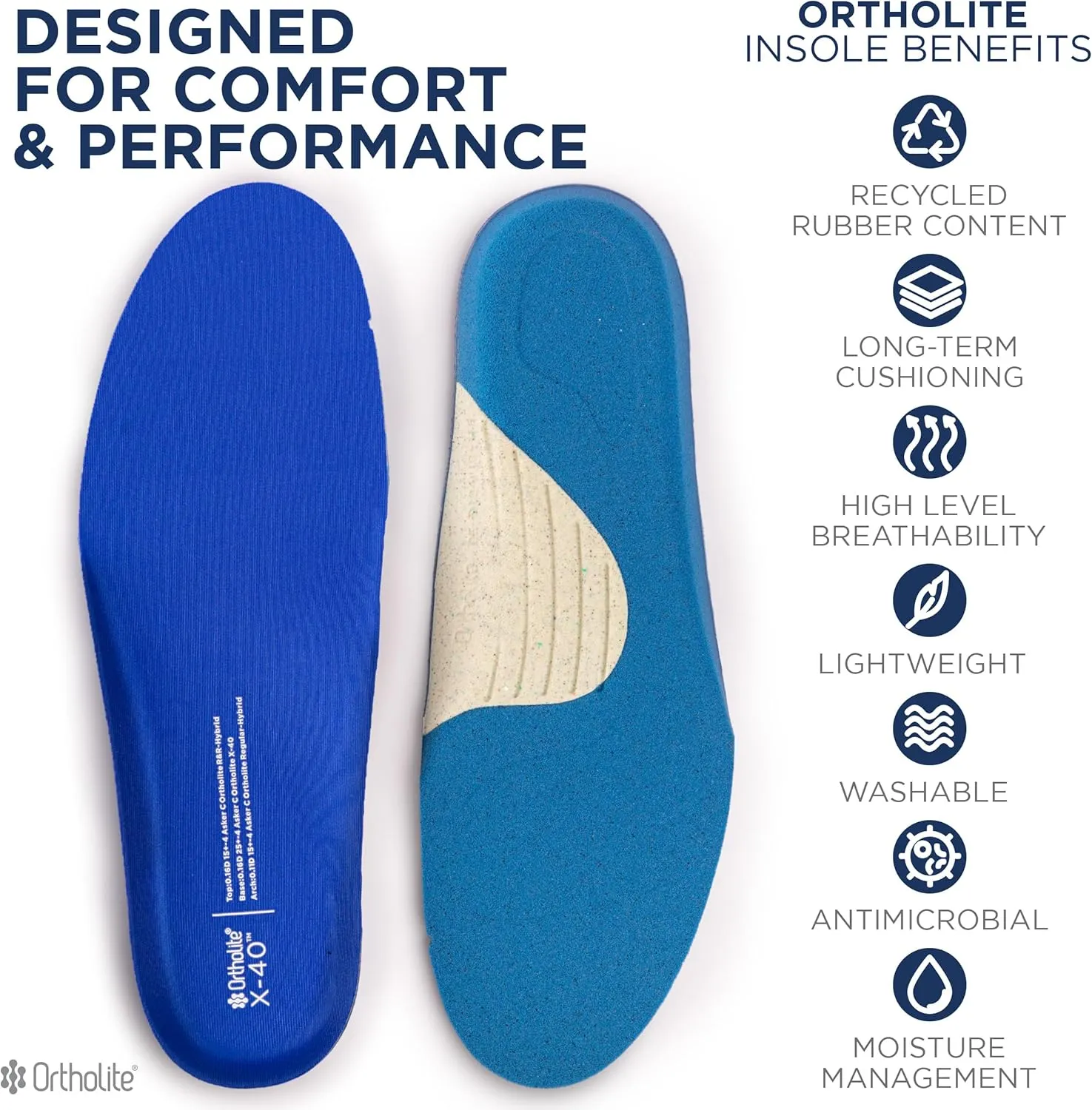 X40 Performance Cushioning Sole Trim-to-Fit Insert - Designed for The Casual to Elite Athlete Looking for Optimal Rebound Performance, Long-Term Cushioning & All-Day Comfort