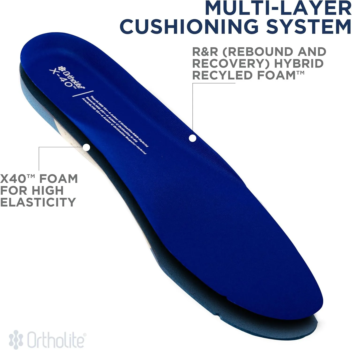 X40 Performance Cushioning Sole Trim-to-Fit Insert - Designed for The Casual to Elite Athlete Looking for Optimal Rebound Performance, Long-Term Cushioning & All-Day Comfort
