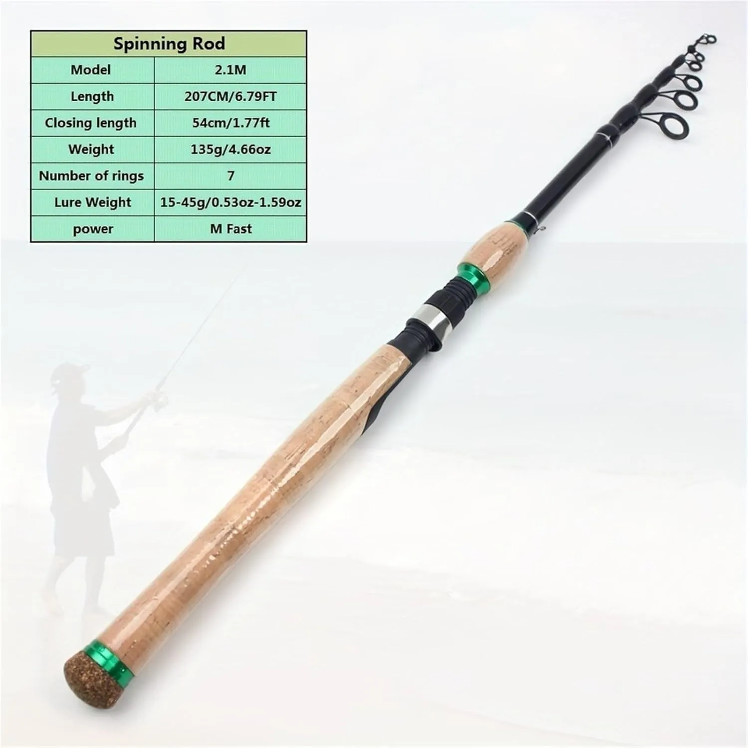 YG028 1.8M-2.7M Fish Rod Lure Spinning Carbon Telescopic Rod Fast Long Shot Trout Lake Fishing Rods Multifunction Travel(2.1M)