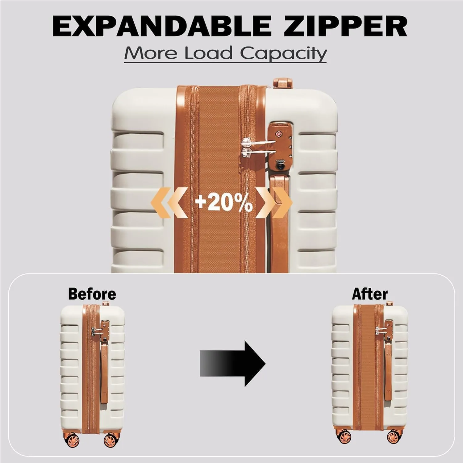 Zebra 20" Expandable Carry-On Luggage Set with TSA Lock, Lightweight Hardshell Suitcase with Spinner Wheels, PC ABS Durable Checked Luggage, Bonus Travel Backpack & Cosmetic Makeup Bag, White-Brown