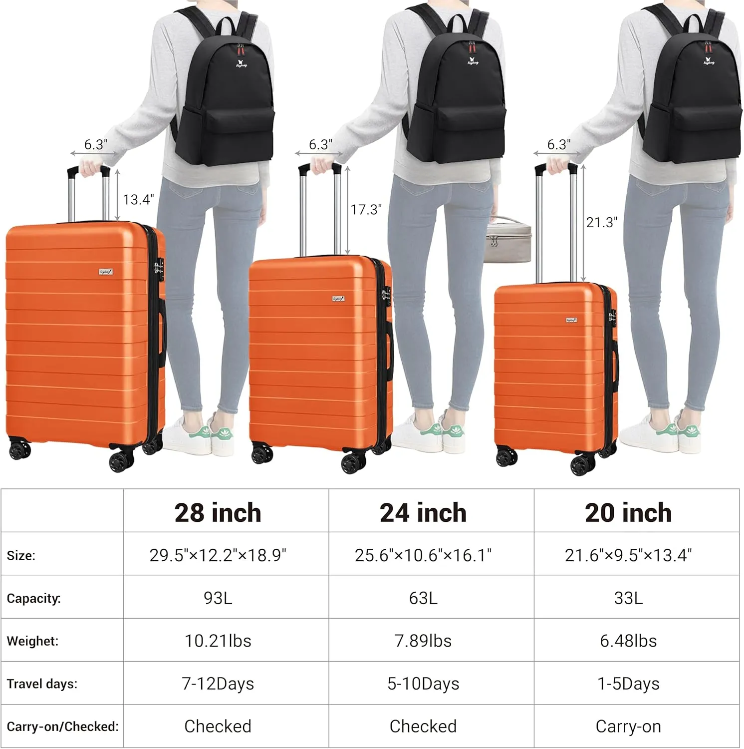 Zebra Luggage Sets 5 Piece, Carry-On Luggage with Spinner Wheels, PC ABS Lightweight Hardside Business Travel Suitcase Set with TSA Lock, Bonus Travel Backpack & Makeup Bag, 20/24/28 inch, Orange