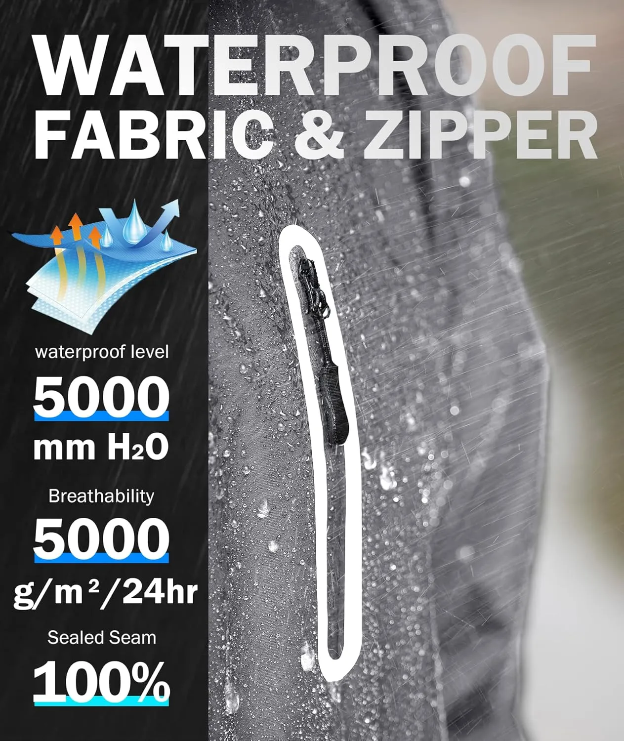ZITY Rain Suit for Men Women Unisex Waterproof Golf Rain Gear Lightweight Breathable Mesh Waterpoof Zipper Pockets