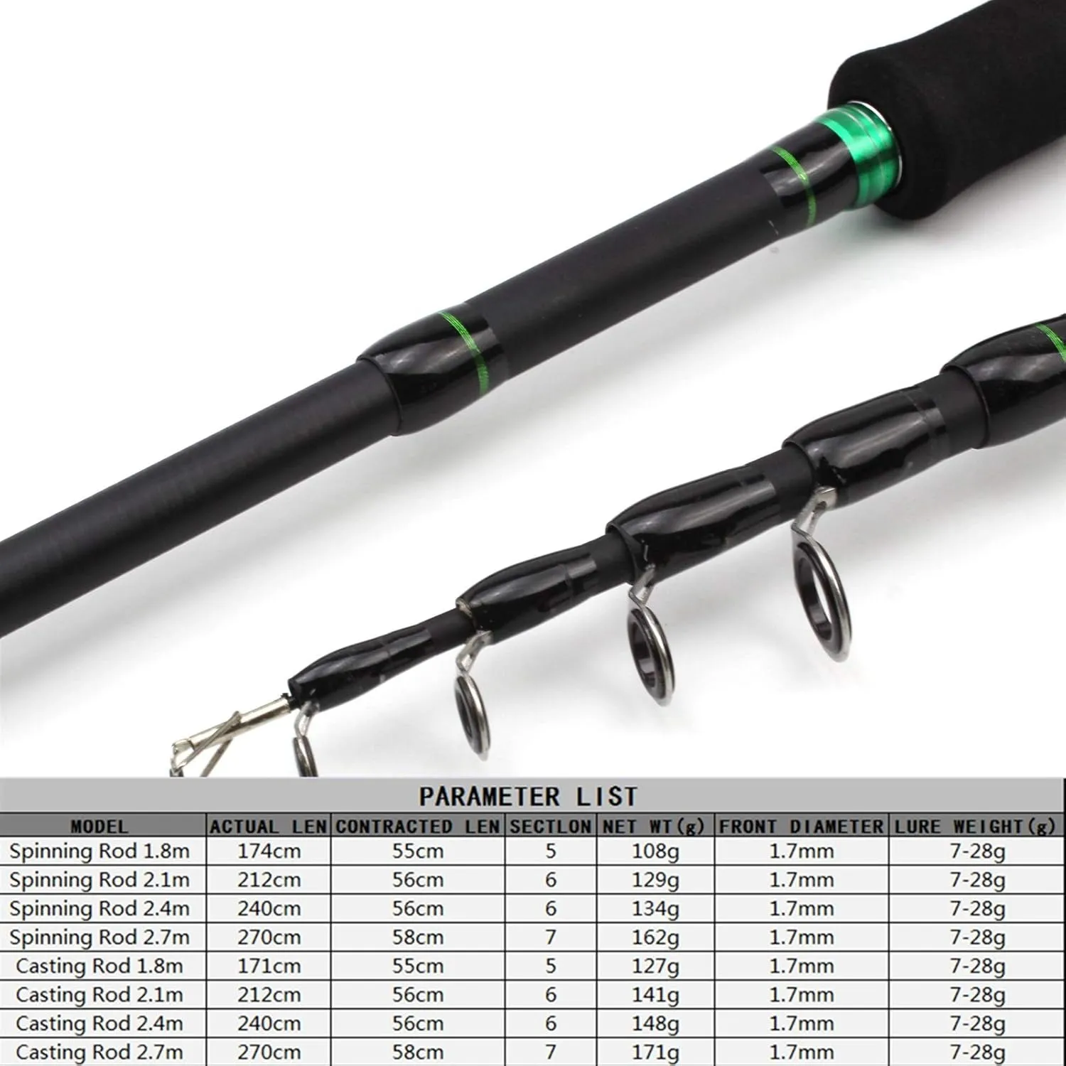 ZYHYD High Carbon 1.8m 2.1m 2.4m 2.7m Rotating Casting Fishing Rod Telescopic Trout Travel Portable Fishing Rod Bait Fishing Rod Bait Weighs 7-28g ZYHYD (Color : Casting Rod, Length : 2.1 m)